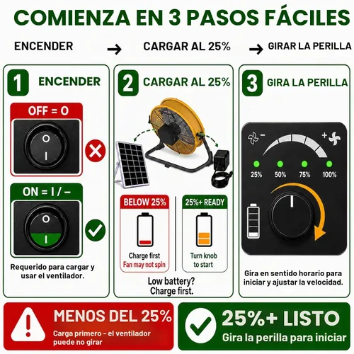 Vista 2 de T-SUNUS Ventilador alimentado por energía solar de 16 pulgadas con panel