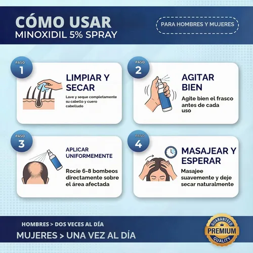 Vista 7 de Minoxidil 5% para hombres (4.1 fl oz), spray avanzado de minoxidil con provitamina B5 y extracto de semilla de ricino, suero de extracto