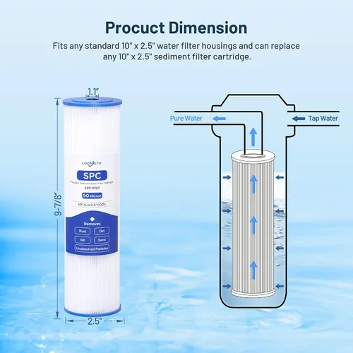 Vista 4 de Cartucho de repuesto para filtro de agua de 10 x 2.5 pulgadas, polipropileno de 50 micras y filtro de sedimento plisado de 50 micrones, paquete de 12