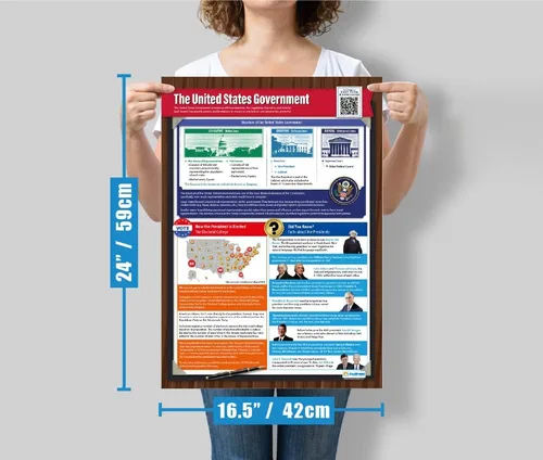 Vista 7 de Pósters de Presidentes y Gobierno de Estados Unidos, juego de 2, carteles laminados de historia estadounidense con cuestionario interactivo