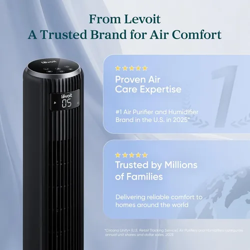 Vista 5 de Levoit Ventilador de torre para dormitorio, ventiladores de 28 pies/s que