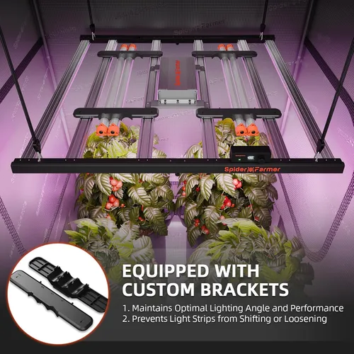 Vista 6 de Spider Farmer Luz de cultivo LED UV30 e IR16 mejorada 2025, 365-370 nm UV y luz suplementaria IR de 730-745 nm para plantas de interior, tiendas