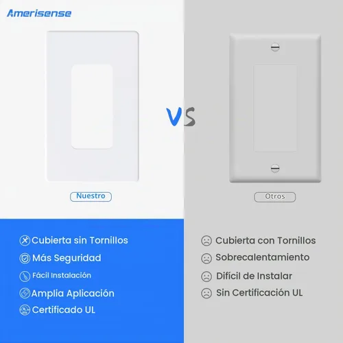 Vista 6 de Cubierta de Tomacorriente, Placa de Pared Decorativa sin Tornillos, Cubierta de Enchufe de Interruptor de Luz, Tamaño Estándar de 1-Gang, Blanco