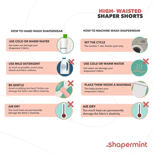 Vista 6 de SHAPERMINT - Faja moldeadora para mujer, shorts de control de abdomen de cintura alta, ropa interior para mujer