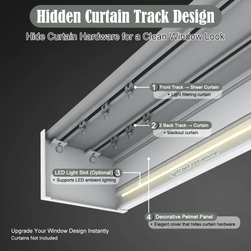 Vista 3 de zshine Cortina de cuatro en uno con pelmet, doble riel decorativo, panel opcional y cinturones de luz inteligentes para montaje en el techo