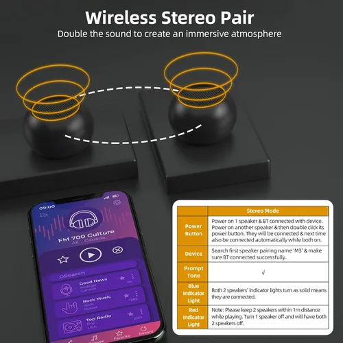 Vista 5 de Paquete de 2 mini altavoces portátiles, altavoces pequeños Bluetooth, micro altavoz inalámbrico para teléfono/PC/tableta, batería recargable