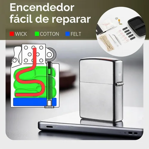 Vista 5 de Kit de reparación compatible con Zippo, piezas de repuesto incluye algodón, pedernal, mecha, almohadilla, herramienta compatible con accesorios Zippo
