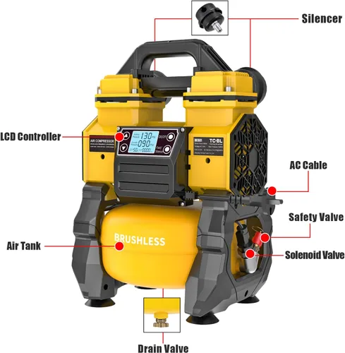 Vista 6 de TC·BL Compresor de aire portátil 110V AC Propósito Bomba de aire libre de aceite con tanque de aluminio de 1.5 galones