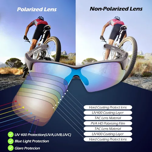 Vista 4 de POLARS DESIGN Deportes al aire libre Polarizado envoltura alrededor de Ciclismo Gafas de sol para hombres y mujeres TR90 Marco UV Protección