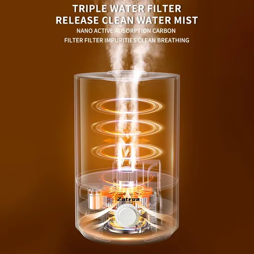 Vista 5 de Zatura Dual Spray Humidificador de gran capacidad 5l Humidificador de niebla de escritorio para el hogar Humidificador de hidratación Aire Máquina