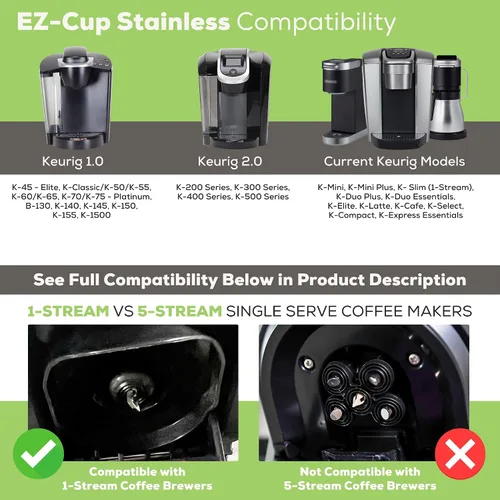 Vista 3 de EZ-Cup - Cápsula de café reutilizable de acero inoxidable para Keurig + 25 filtros de papel desechables, cápsula recargable compatible con Keurig
