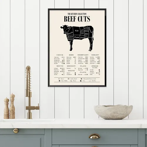 Vista 6 de Póster de guía de carnicero de ternera, decoración de pared de cocina, tabla de carne de vaca (11 x 14 pulgadas)