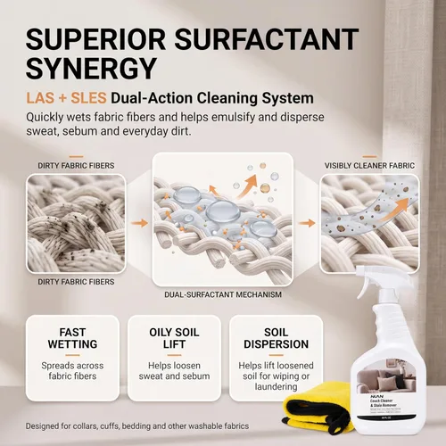 Vista 5 de NUAN Limpiador de sofás y quitamanchas en espray 30 fl oz