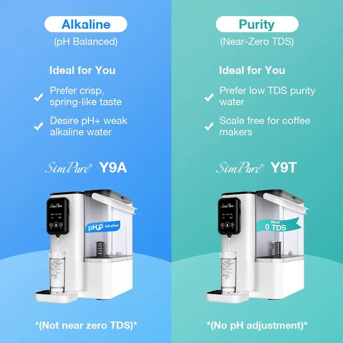 Vista 9 de SimPure Y9A UV Filtro de agua de ósmosis inversa de sobremesa, remineralización alcalina 300 GPD de 6 etapas de purificación, sistema de filtración