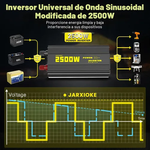 Vista 2 de Inversor de corriente de onda sinusoidal modificada de 2500 vatios, 12 V CC a CA 110 V/120 V (pico) Convertidor de 5000 W, inversor de automóvil