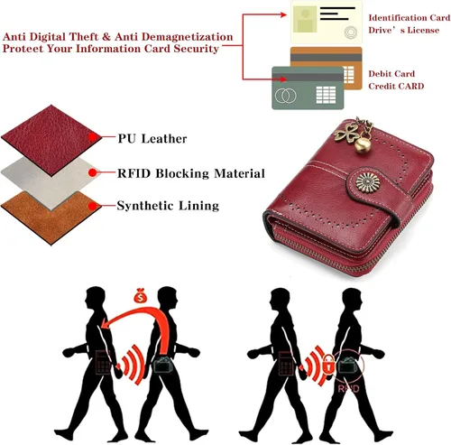 Vista 5 de Cartera pequeña para mujer, de piel, plegable, compacta, con bloqueo RFID, con bolsillo con cremallera para monedas, A01 Rojo Vino, Classic