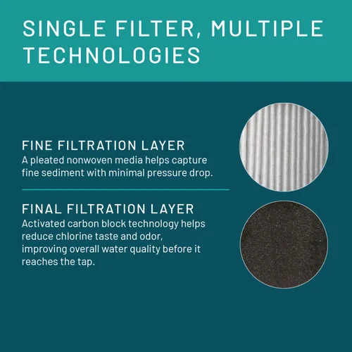 Vista 5 de Aqua-Pure AP902 Sistema de filtro de agua sanitario de cambio rápido para toda la casa, reduce los sedimentos, resistente, 100,000 galones