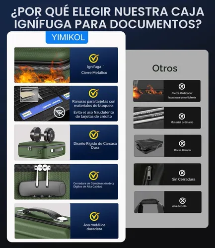 Vista 3 de Caja de Documentos Ignífuga con Cerradura, Caja de Seguridad de Cáscara Dura Ignífuga para Documentos del Hogar, Caja de Archivos Ignífuga Portátil