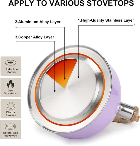 Vista 5 de Hervidor de té silbante de 85 onzas / 2.5 litros, ollas para estufa, acero inoxidable de grado alimenticio con mango plegable con patrón de madera