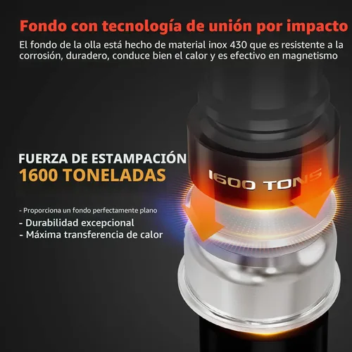 Vista 3 de Sunhouse: Olla de acero inoxidable – 16 cuartos de galón – Tapa de vidrio templado, parte inferior de 3 capas, sopa, pasta-alimentos, hervir a fuego
