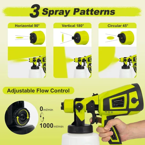 Vista 2 de Avsty Pistola pulverizadora de pintura eléctrica, pulverizador HVLP de 850 W de alta potencia con contenedor, boquillas y patrones de pulverización