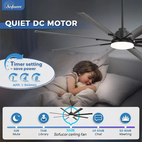 Vista 4 de Sofucor - Ventilador de techo inteligente de 84 pulgadas con luz, ventilador de techo negro para exteriores con 8 aspas de aluminio, funciona