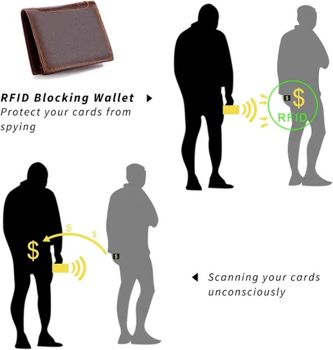Vista 5 de HAWEE Cartera triple de cuero de vacuno con bloqueo RFID para hombres 10 ranuras para tarjetas 2 ventanas de identificación con bolsillo