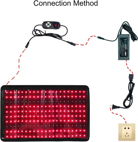 Vista 6 de LOVTRAVEL 210pcs LED 635nm terapia de luz roja 850nm dispositivo de terapia de luz infrarroja cercana cinturón grande Lipo Wrap Mat Pad para cuerpo