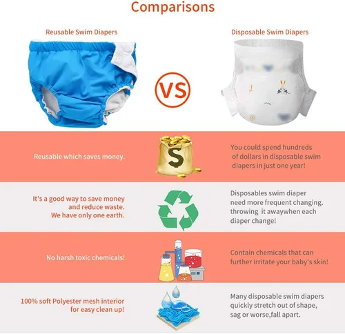 Vista 5 de IIjnUhb - Pañales de natación reutilizables para bebé, paquete de 2, pantalones lavables para niños y niñas de 0 a 3 años, lecciones de natación