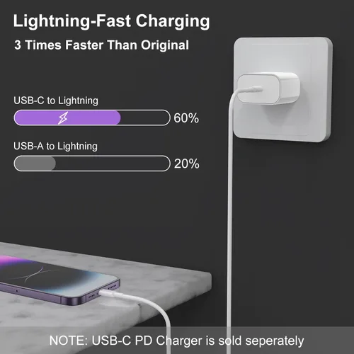 Vista 8 de para iPhone 14 USBC a cable Lightning de 1 m [Certificado Apple MFi] Cargador de iPhone, paquete de 2 cables Lightning, cables de carga rápida