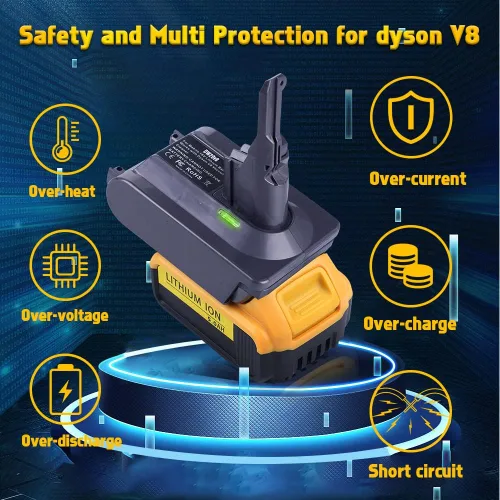 Vista 7 de Adaptador EID V8 para aspiradora Dyson V8, convertidor para batería DeWalt de 20 V a alimentación para Dyson V8 Animal Absolute Motorhead Fluffy