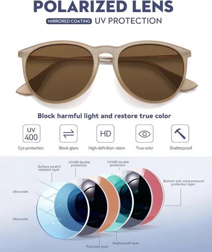 Vista 4 de WOWSUN Lentes de sol retro para mujer, lentes clásicos redondos de moda 2024