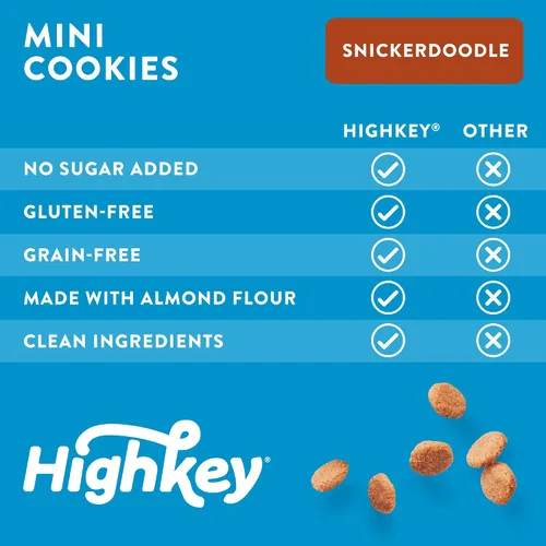 Vista 11 de HIGHKEY Galletas mini de azúcar y canela de harina de almendras de 2.25 onzas (paquete de 3)