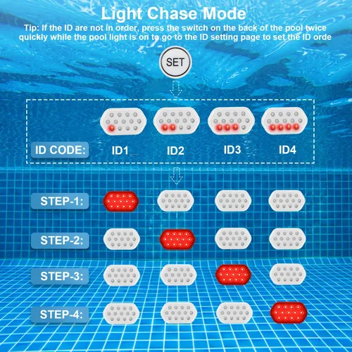 Vista 3 de QOLNBY - Luces de piscina con control remoto, batería de 2600mAh, impermeables IP68 de 16 colores para bañera de hidromasaje y piscina enterrada - 1