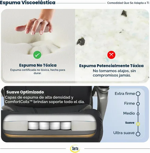 Vista 8 de Silla de oficina Serta grande y alta con capas inteligentes y tecnología de aire, Cuero, Negro