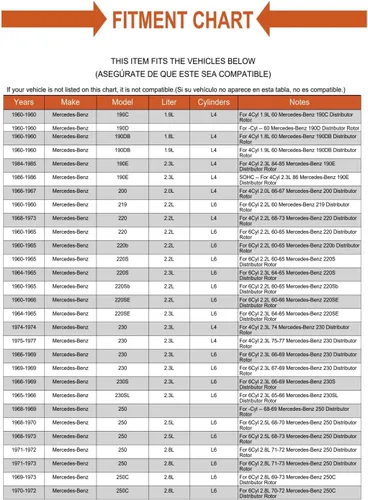 Vista 3 de Rotor distribuidor de repuesto para Mercedes VW 1600 2000 320 X19 190 220 E8