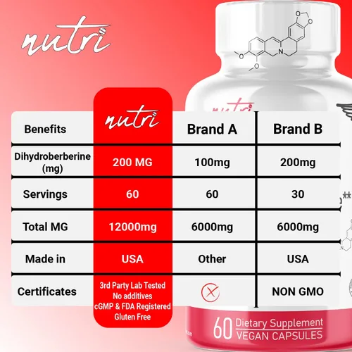 Vista 4 de Suplemento de dihidroberberina de 200 mg, 60 cápsulas, con canela de Ceilán orgánica, 54 veces más biodisponible que el HCL de berberina regular