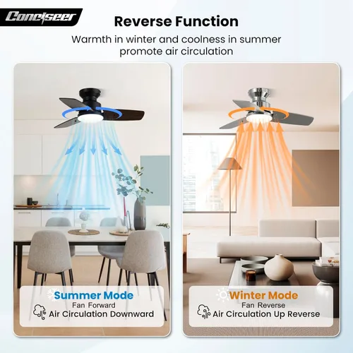 Vista 7 de Conciseer - Ventiladores de techo de 30 pulgadas con luces y control remoto, para dormitorio, sala de estar, oficina, montaje empotrado, 3CCT