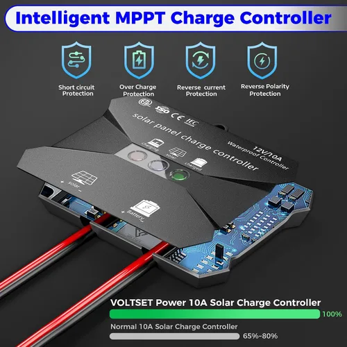 Vista 2 de Voltset Kit de panel solar de 30 W, cargador de batería solar de 12 V + controlador de carga MPPT de 10 A + soporte de montaje ajustable, cargador