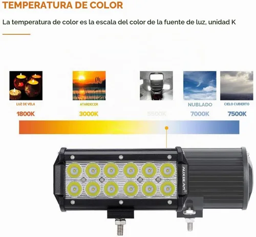 Vista 5 de Auxbeam® Luz LED