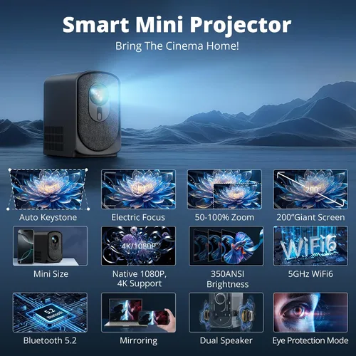 Vista 2 de Mini proyector con WiFi6 5G y Bluetooth, Native 1080P soporta video de película 4K, 350ANSI, corrección trapezoidal automática, enfoque eléctrico