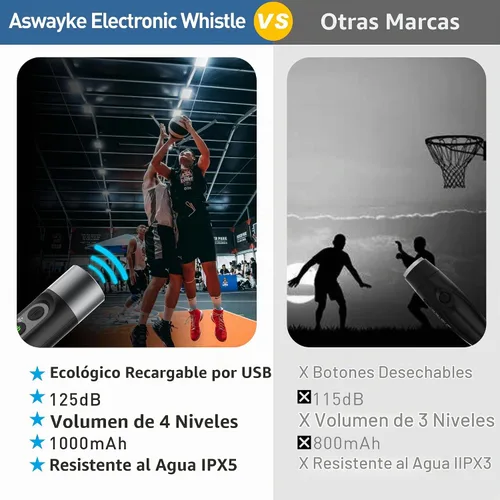 Vista 2 de Silbato Electrónico IPX5 Máximo Sonido 125db Batería 1000mAh Azul para Entrenadores, Maestros, Silbato Deportivo Negro