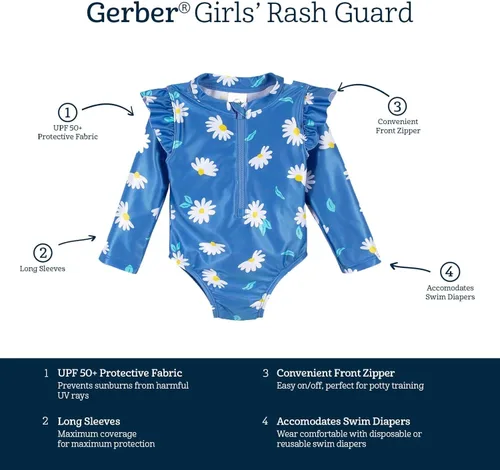 Vista 4 de Gerber Girls' Toddler Long Sleeve One Piece Rashguard Swimsuit