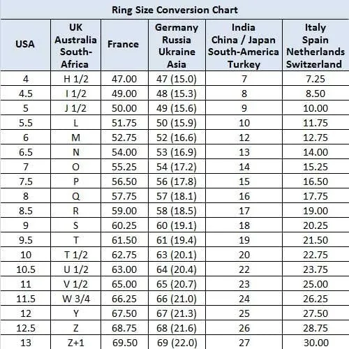 Vista 5 de JEWELOPORIUM Anillo hecho a mano de plata de ley 925 para mujer de 0.394 in de piedra preciosa redonda joyería de moda para regalo (99085_R)