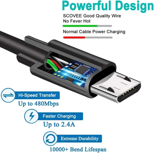 Vista 3 de Paquete de 2 cables de alimentación micro USB de 6 pies para Amazon Fire TV Stick, para Roku Streaming Stick, Express Plus, Premier Plus, control