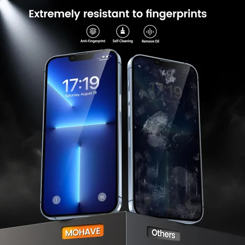 Vista 5 de MOHAVE Paquete de 2+2 protectores de pantalla para iPhone 13 Pro Max de 6.7 pulgadas con protector de lente de cámara