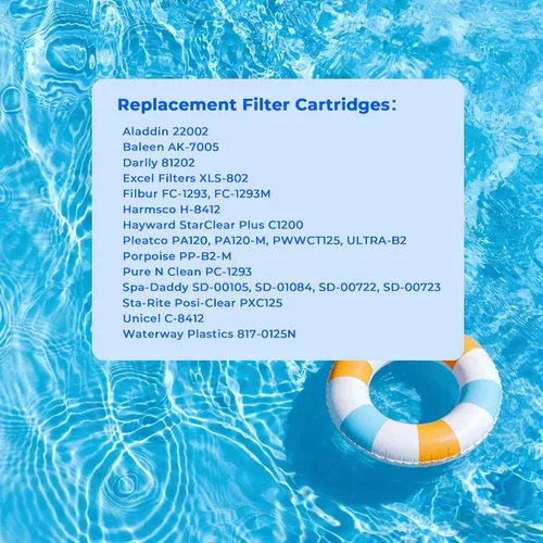 Vista 8 de CX1200RE - Cartucho de filtro de piscina, compatible con Hayward StarClear Plus C1200, W3C12002, Pleatco PA120, Unicel C-8412, Filbur FC-1293