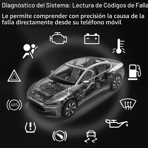 Vista 4 de OBD2 escáner Bluetooth lector de código de coche para Dual-OS El producto utiliza un protocolo público, principalmente diagnostica códigos de falla