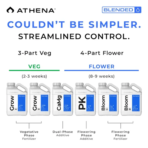Vista 2 de Athena Blended Grow A&B Fertilizante líquido vegetativo de 2 partes para hidroponía y suelo Alimento vegetal para crecimiento en etapa vegetal