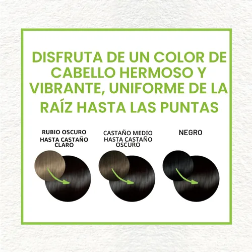 Vista 3 de Schwarzkopf Simply Color - Tinte permanente para el cabello, 1.0 negro azabache, de larga duración con ingredientes nutritivos, sin amoníaco ni